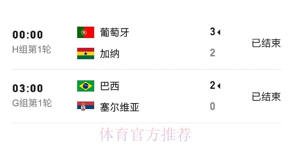 世界杯比分安全最佳